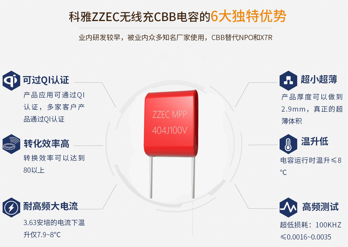 无线充6大优势