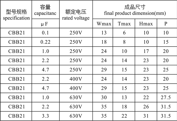 焊机专用电容尺寸